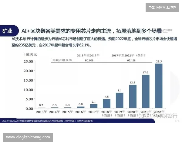 伊格达拉看好中国市场潜力 称NBA深耕中国将带来巨大机遇 伊格达拉看好中国市场潜力 称NBA深耕中国将带来巨大机遇